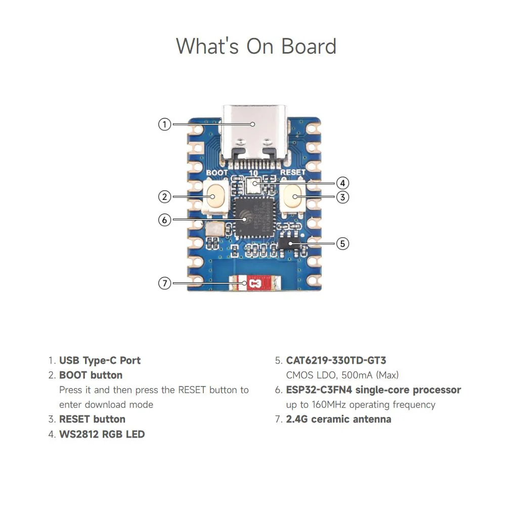 Waveshare ESP32-C3 Mini Development Board, Based On ESP32-C3FN4 Single-Core Processor, 160MHz Running Frequency, 2.4GHz Wi-Fi & Bluetooth 5 with Pre-soldered Header - Image 6