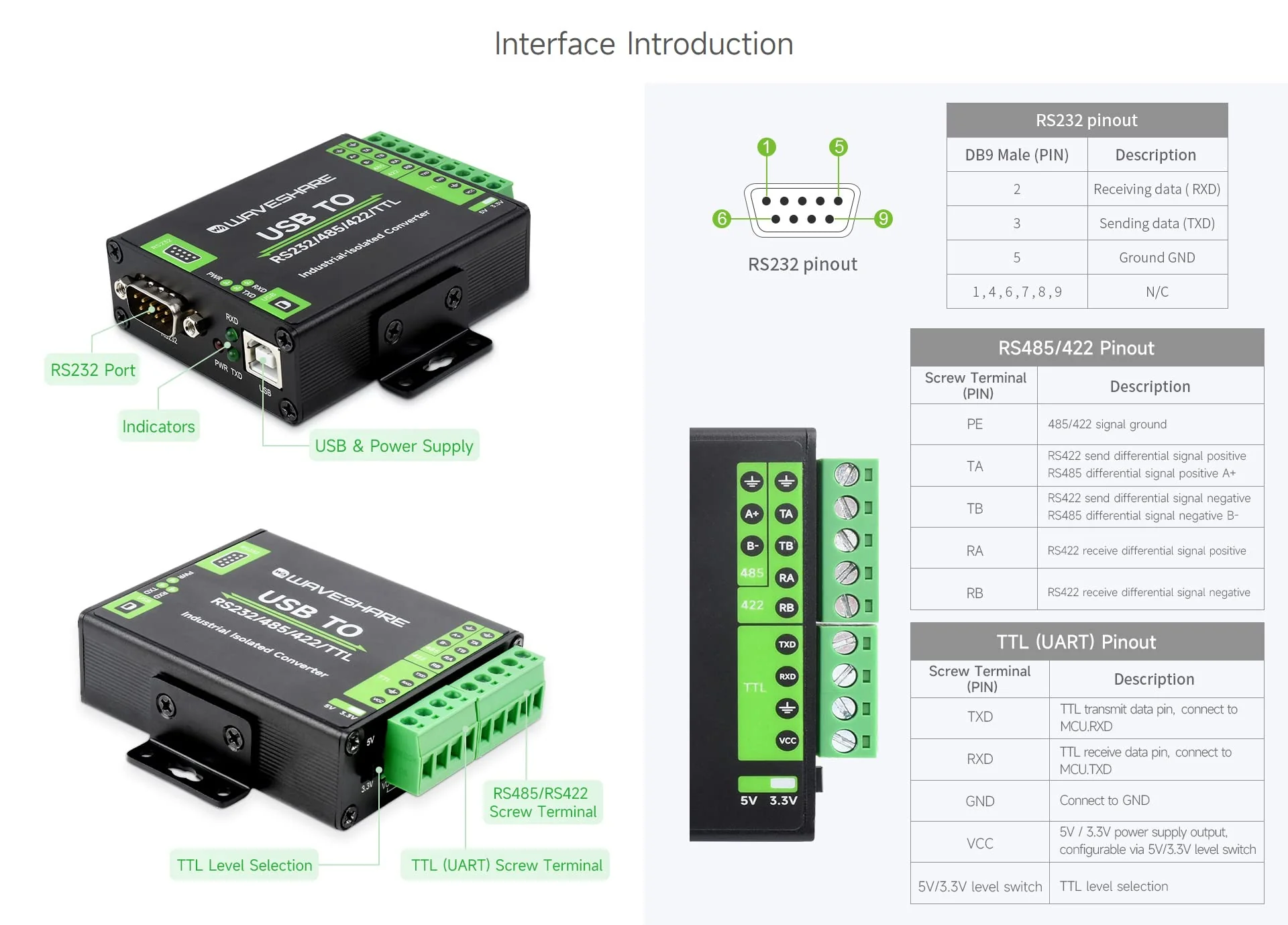 waveshare FT232RNL USB to RS232/485/422/TTL Interface Converter, Industrial Isolation - Image 6