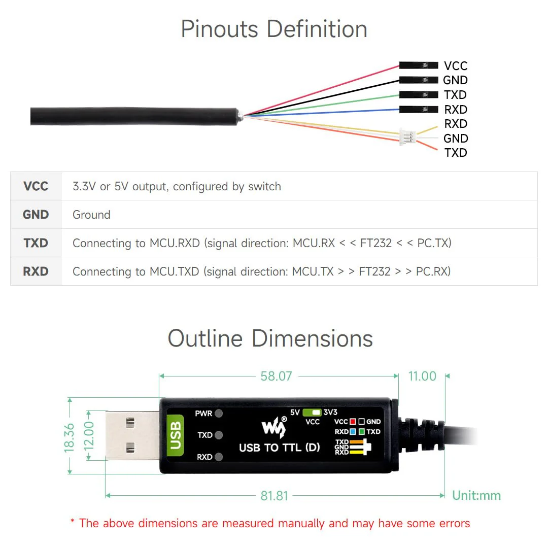 waveshare Industrial USB to TTL (D) Serial Cable, Compatible with Raspberry Pi 5, Original FT232RNL Chip, Multi Protection Circuits, with Separated 4pin Header + SH1.0 3PIN Connector - Image 8
