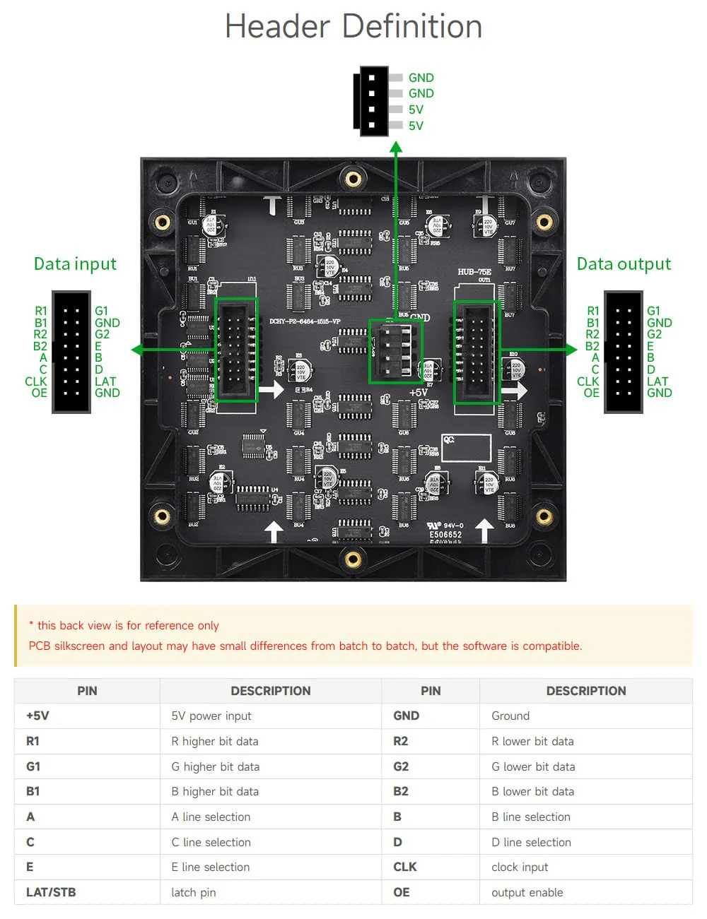 waveshare RGB Full-Color LED Matrix Panel, 2mm Pitch, 64×64 Pixels, Adjustable Brightness, Compatible with Raspberry Pi 5/4B/3B/Zero/Zero W/Zero 2W/Pico/Pico W/Pico WH - Image 5