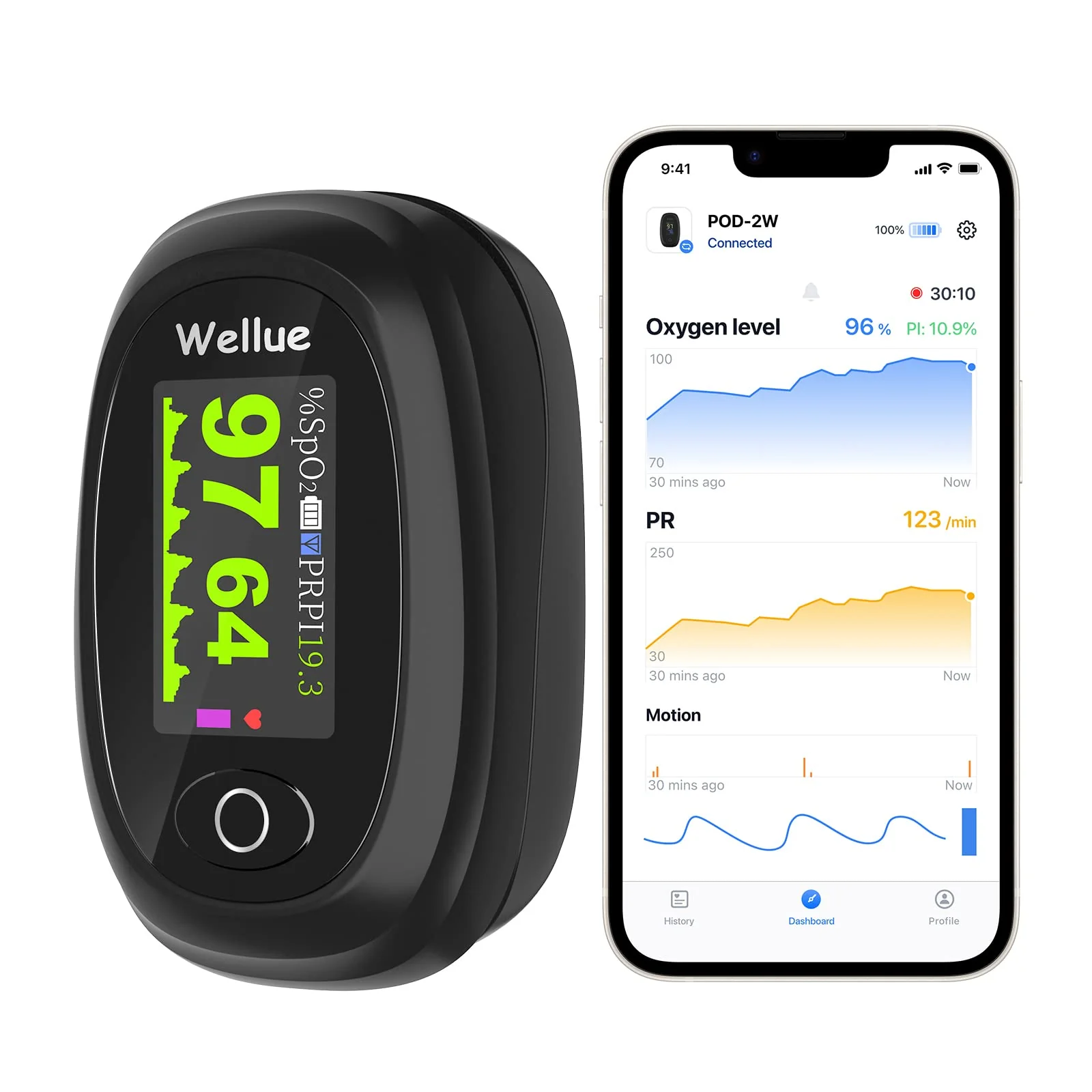 Wellue Pulse Oximeter Finger Oximeter with Bluetooth, Oxygen Monitor Finger Adult with App, Monitoring Blood Oxygen Saturation and Heart Rate, with Alarm and Battery