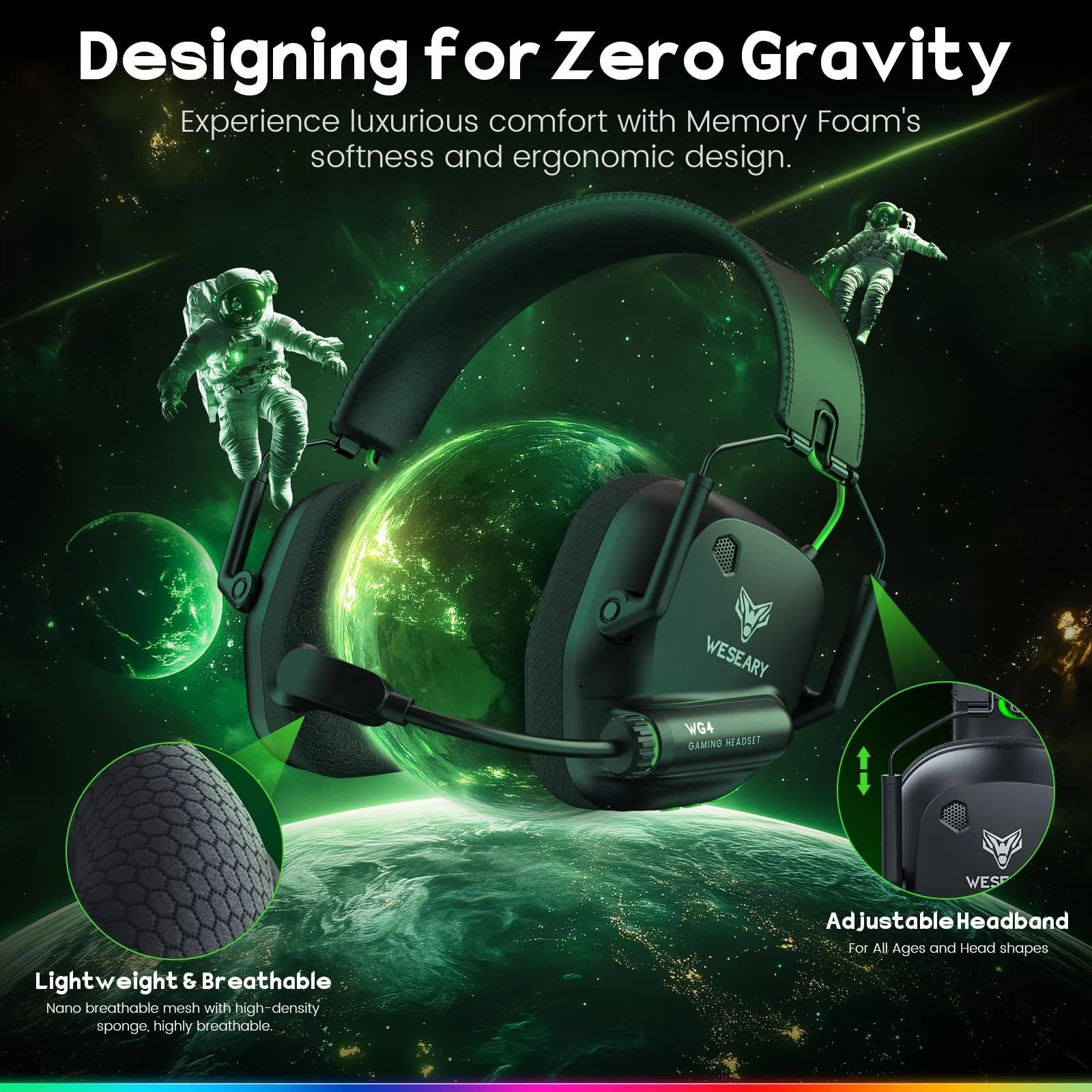 WESEARY Wireless Gaming Headset 2.4GHz & Bluetooth 5.4 Gaming Headphones with ENC Mic, Ultra-Low Latency, Stereo Sound, Soft Earmuffs, Wireless Headsets for PS5, PS4, Switch, PC, Mac - Image 7