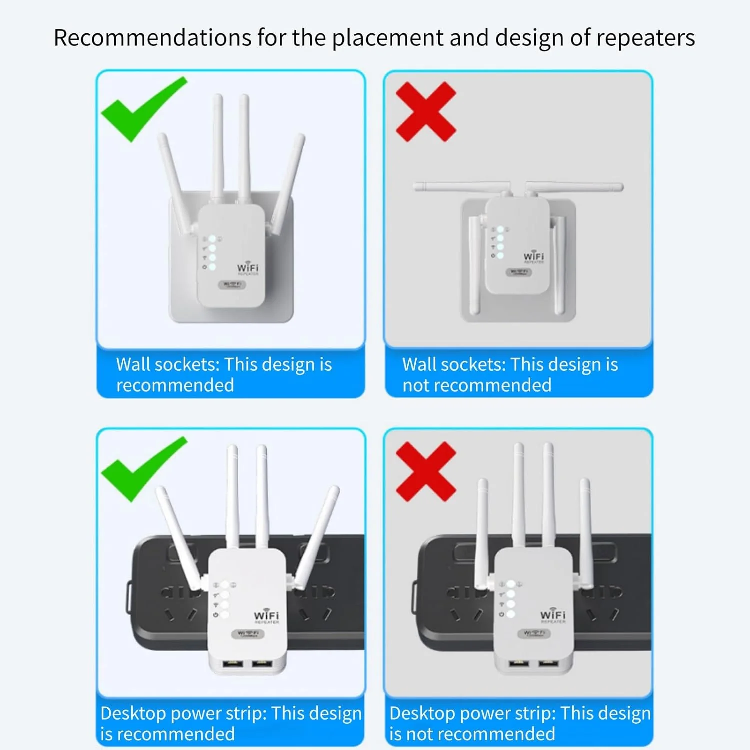 WiFi Extender Signal Booster for Home - 2026 Upgraded (6 Directional Antennas) New Generation Internet Extender Wifi Booster Signal Range Amplifier, WiFi Repeater with Ethernet Port, for 99% of Device White (H) - Image 3