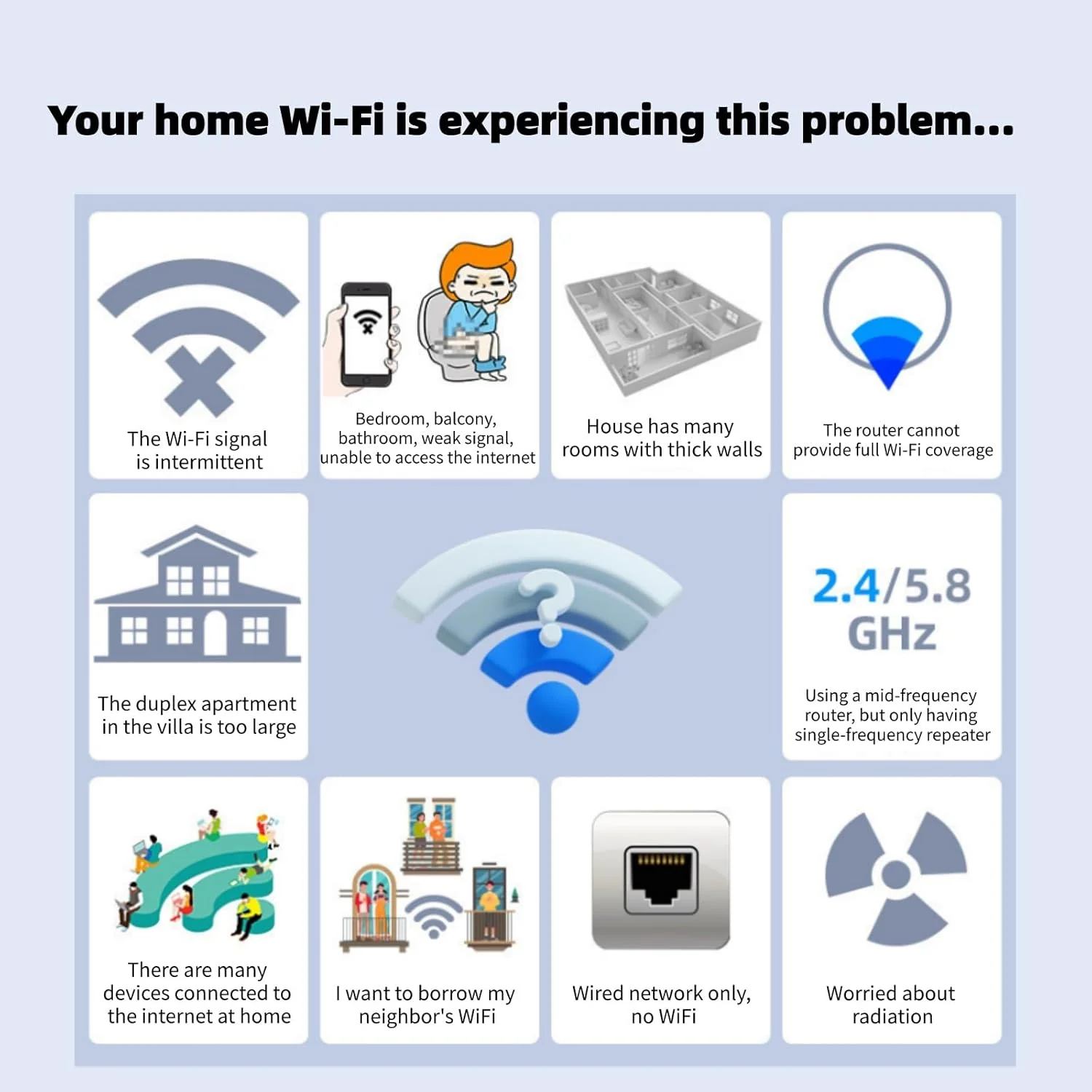 WiFi Extender Signal Booster for Home - 2026 Upgraded (6 Directional Antennas) New Generation Internet Extender Wifi Booster Signal Range Amplifier, WiFi Repeater with Ethernet Port, for 99% of Device White (H) - Image 4