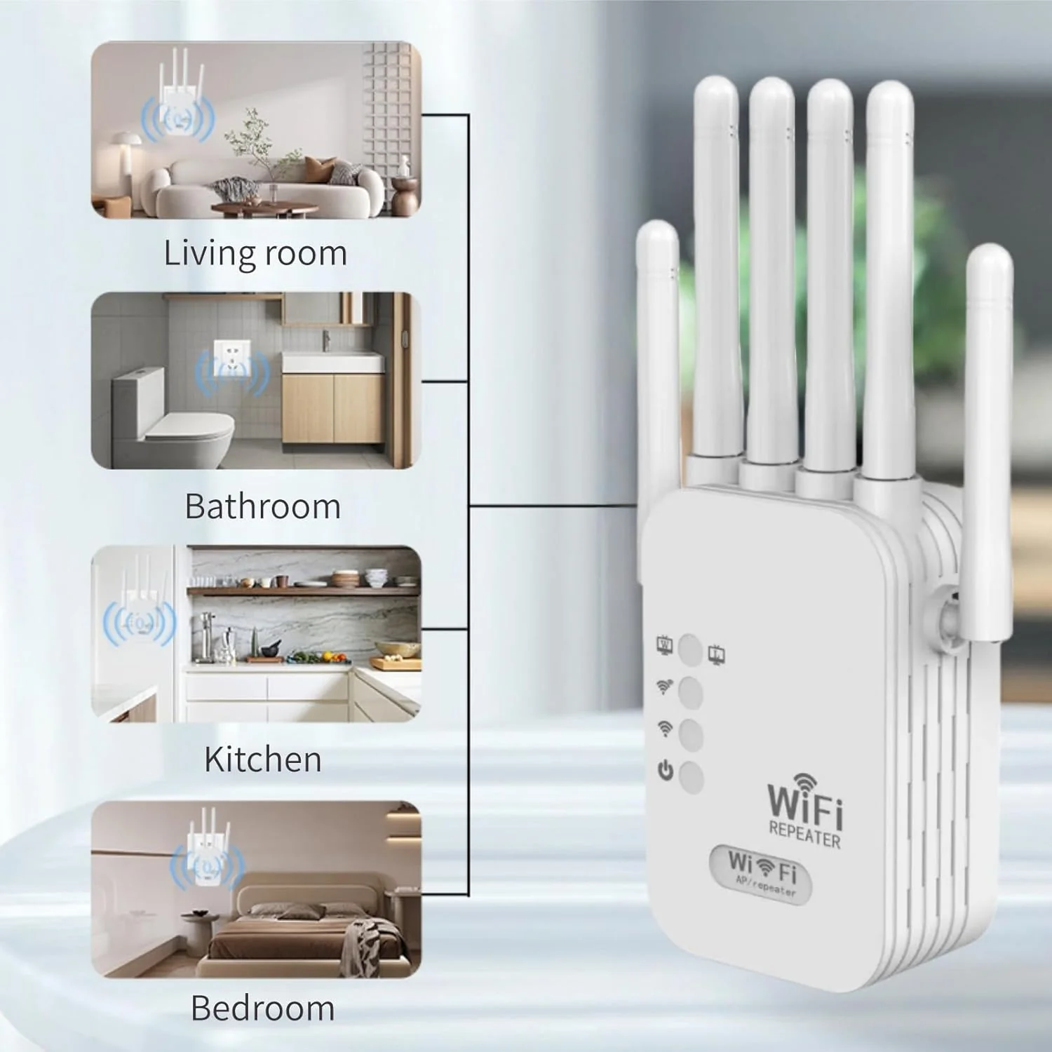 WiFi Extender Signal Booster for Home - 2026 Upgraded (6 Directional Antennas) New Generation Internet Extender Wifi Booster Signal Range Amplifier, WiFi Repeater with Ethernet Port, for 99% of Device White (H) - Image 6