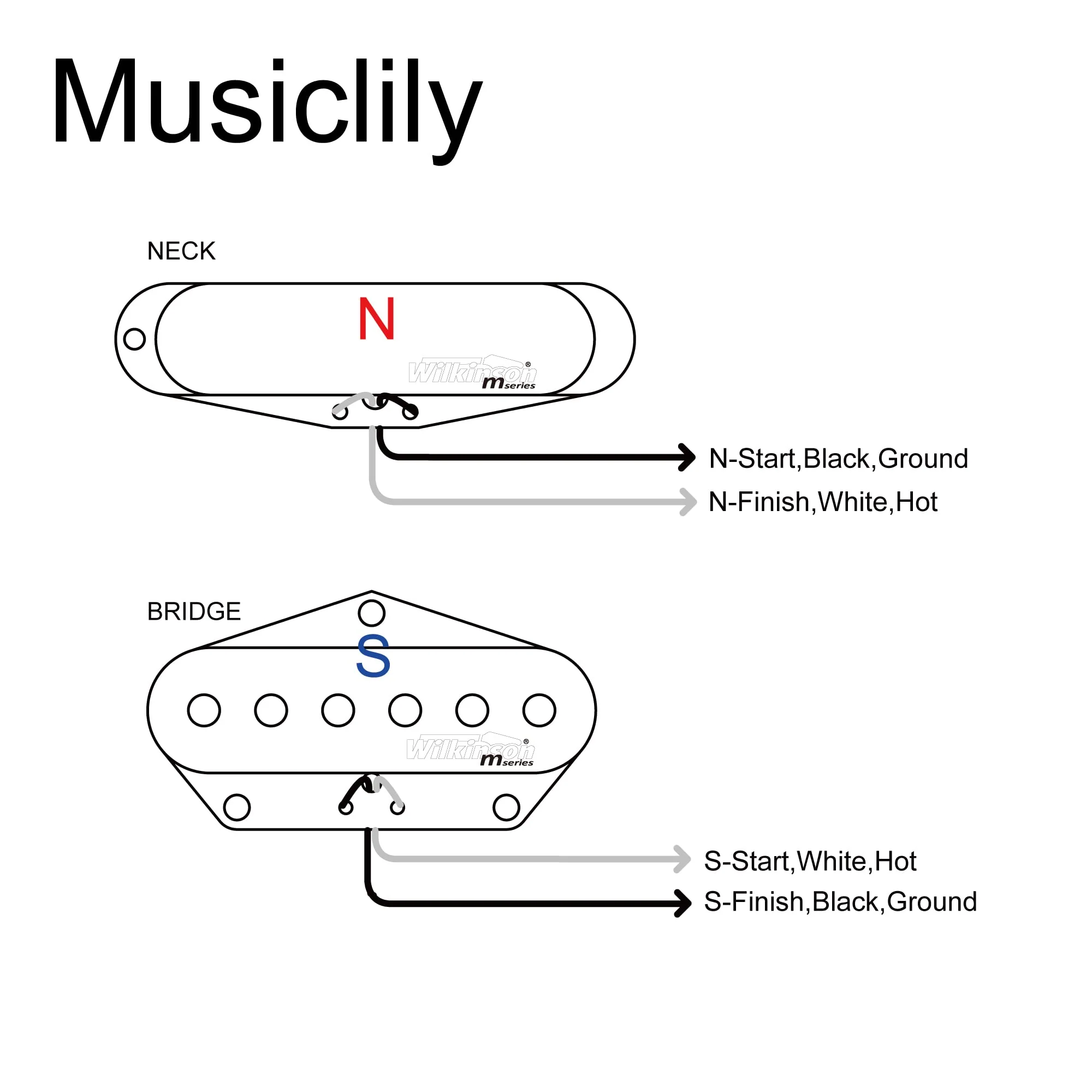 Wilkinson Vintage Alnico 5 Tele Single Coil Pickups Neck Bridge Pickups Set for Fender Squier Telecaster Electric Guitar - Image 3
