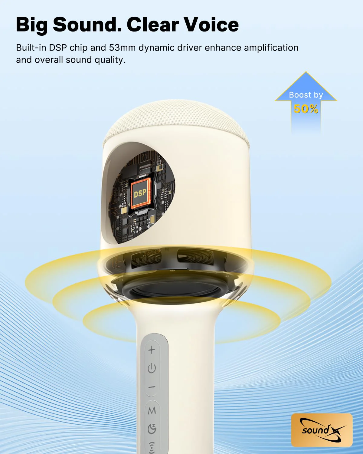 Wireless Bluetooth Karaoke Microphone with Dynamic Lights, Portable Handheld Mic, 6 Sound Effects, 10H Battery, Perfect for Kids Singing, Home Parties, Duet - Gift Idea, Works with All Smartphones - Image 2