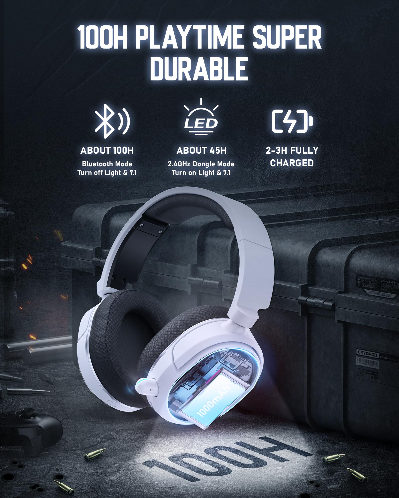 Wireless Gaming Headset, 7.1 Surround Sound, 2.4GHz USB Gaming Headphones with Bluetooth 5.4, 100H Battery, ENC Noise Canceling Mic, RGB Light, Wireless Headset for PC PS5 PS4 Mac Switch (Black-White) Black-White - Image 4