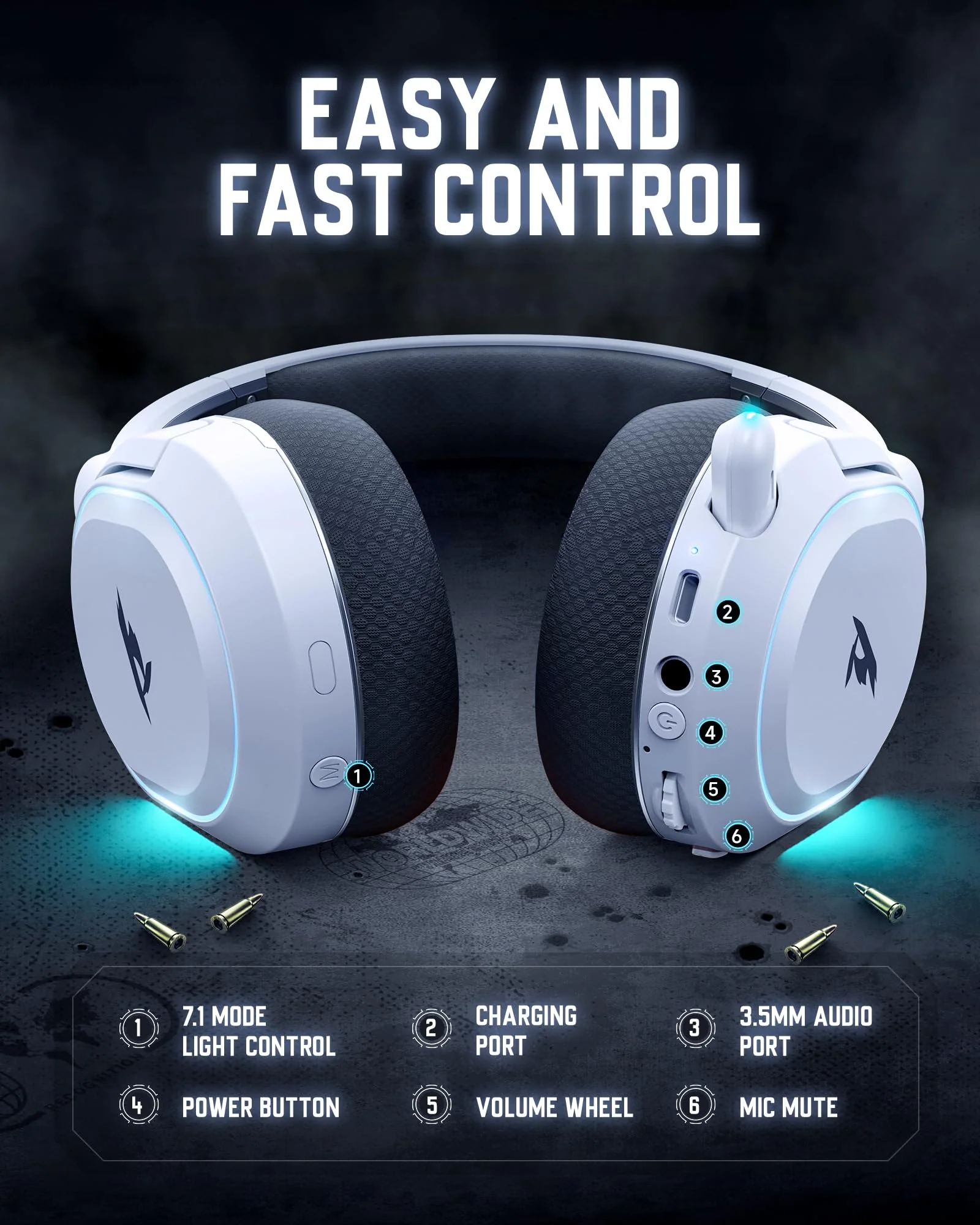 Wireless Gaming Headset, 7.1 Surround Sound, 2.4GHz USB Gaming Headphones with Bluetooth 5.4, 100H Battery, ENC Noise Canceling Mic, RGB Light, Wireless Headset for PC PS5 PS4 Mac Switch (Black-White) Black-White - Image 7