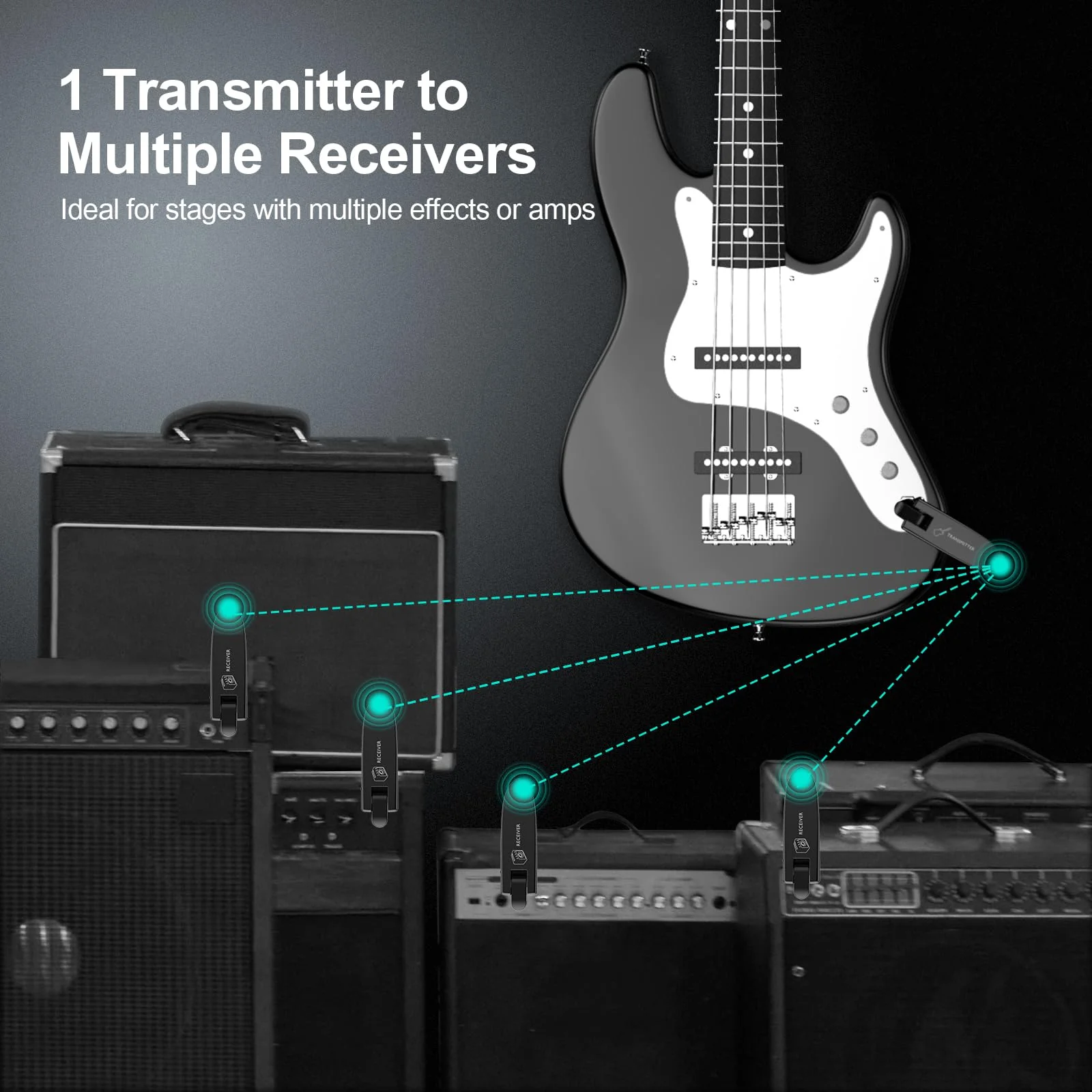 Wireless Guitar System, Digital Wireless System UHF Wireless Guitar Transmitter Receiver Support Multi Channels Rechargeable Long Battery Life for Guitar Bass Electric Instruments (Black) Black - Image 5
