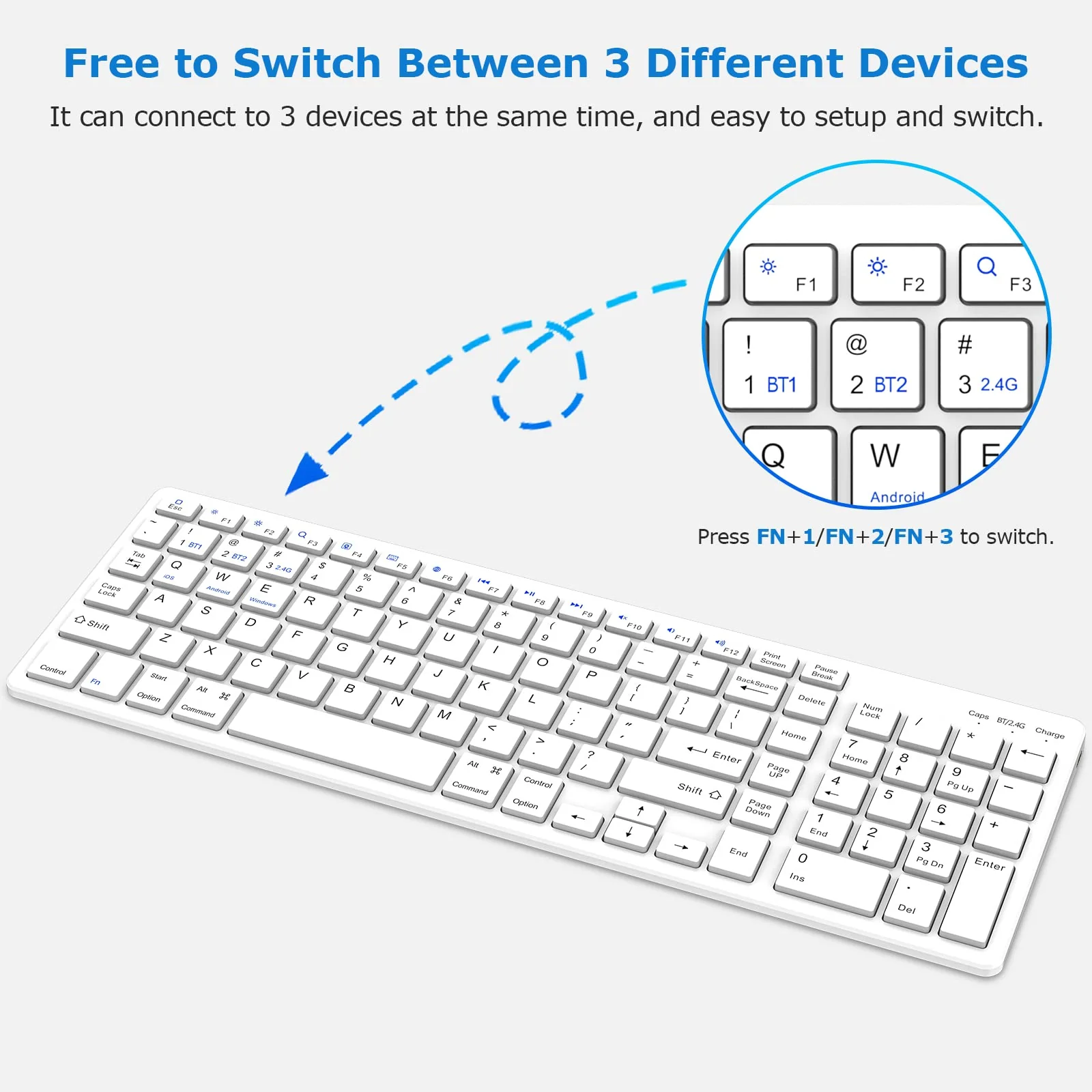 Wireless Keyboard, Bluetooth Keyboard with Number Pad, 2.4G+Bluetooth Full-Size Quiet Computer Keyboard for iPad 10.2(9th/8th/7th)/iPad Air 5th/4th/iPad Pro 11/12.9, iPad 10.5/9.7/iPad Mini (White) White - Image 3