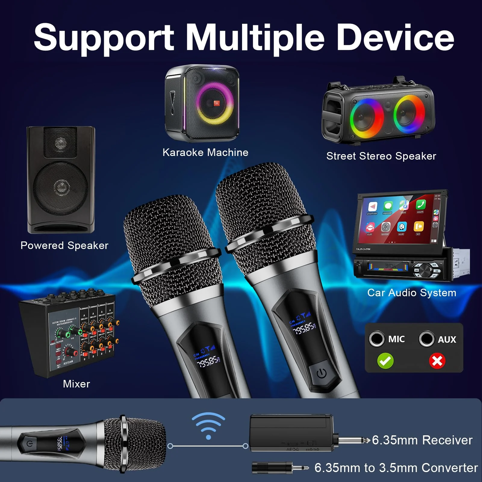 Wireless Microphone,Professional Dual Handheld Cordless Dynamic Mic System with Rechargeable Receiver,Karaoke Microphone Set for Singing, Karaoke, Wedding, DJ, Party, Speech,Church,Class Use,PA System - Image 4