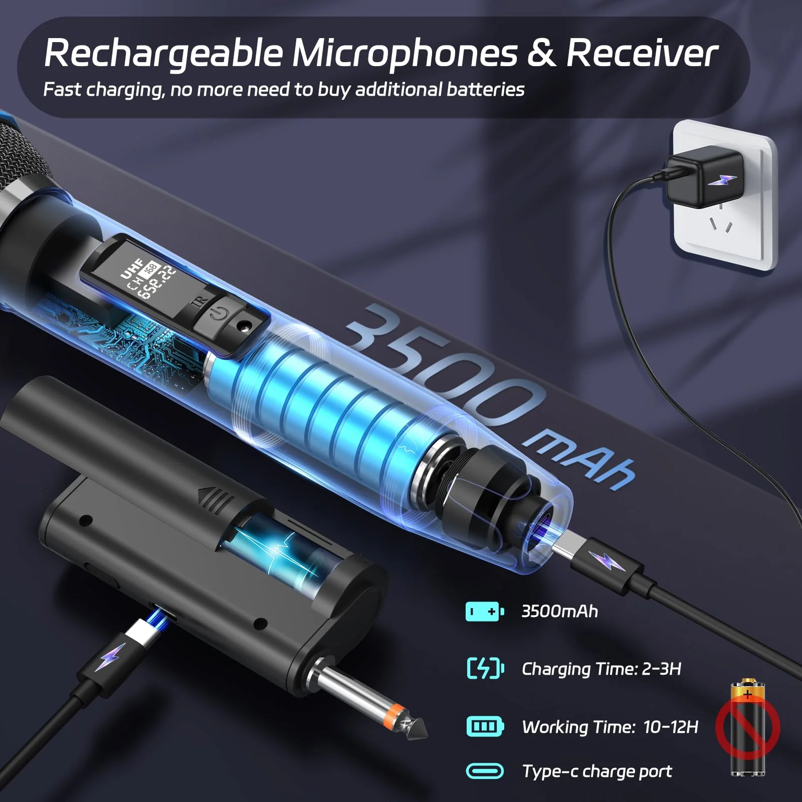 Wireless Microphones, Two UHF Microphones for Karaoke Singing, Rechargeable Dynamic Mic System with Receiver for Church, Party, Meeting, Speech, PA System, Plug and Play 20W - Image 3