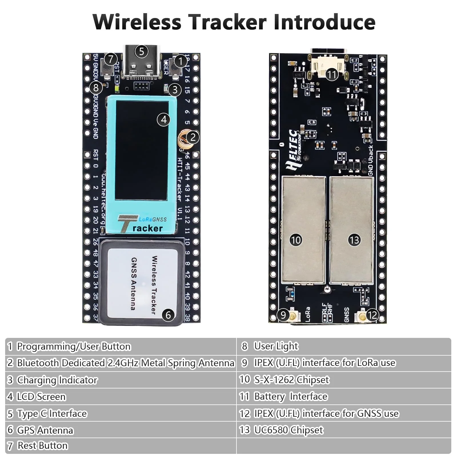 Wireless Tracker ESP LCD Display Binghe 868 MHz Wireless Tracker Supports WiFi Bluetooth / LoRa / Gnss / Tracking and Positioning GPS Type C Connection with 2.4GHz Metal Spring Antenna - Image 4