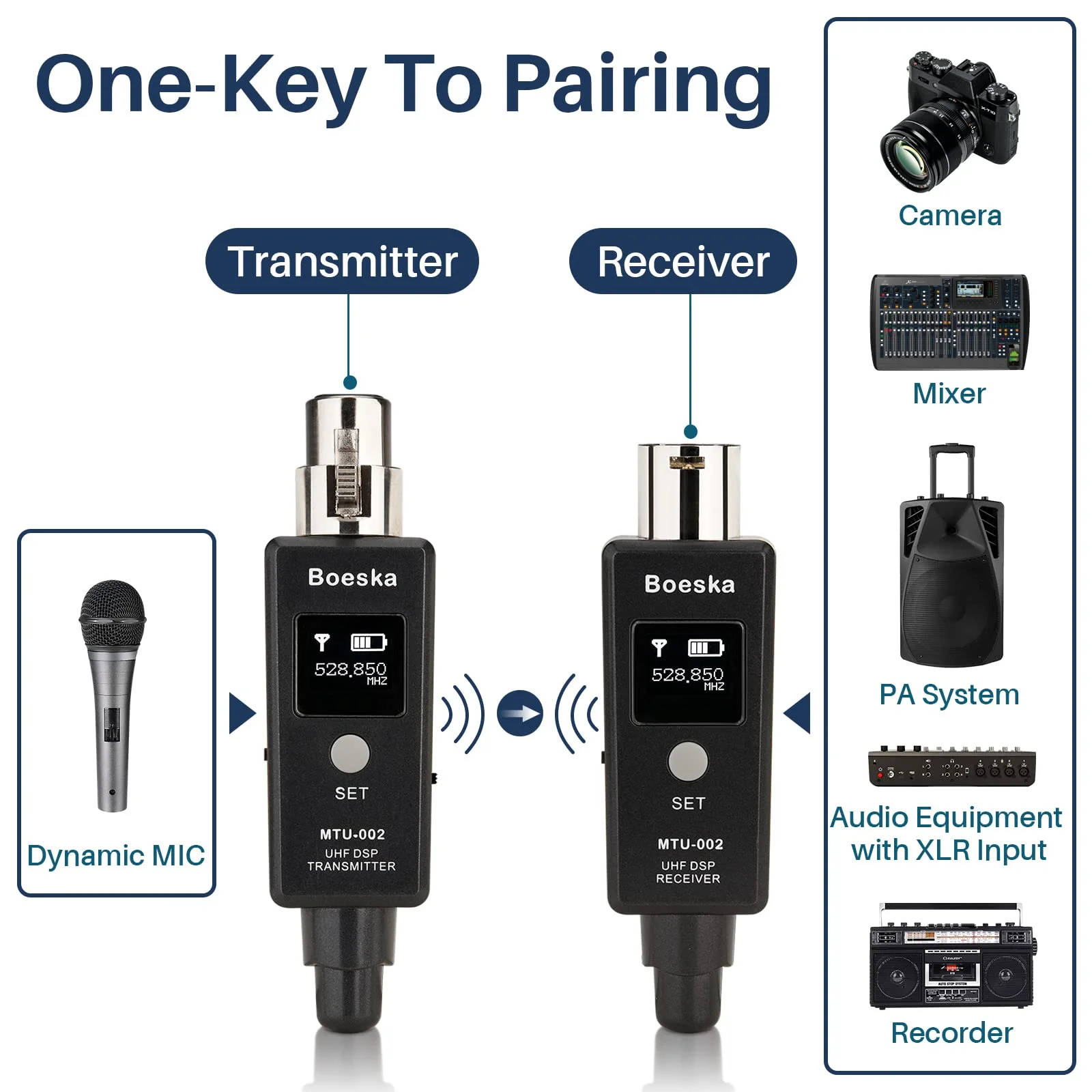 Wireless Transmitter And Receiver For Dynamic Microphones And Music Sources, UHF Wireless XLR Adapter System, 48k Frequency Signal Transmission,USB Recharge Capable, 100 Feet Range - Image 6
