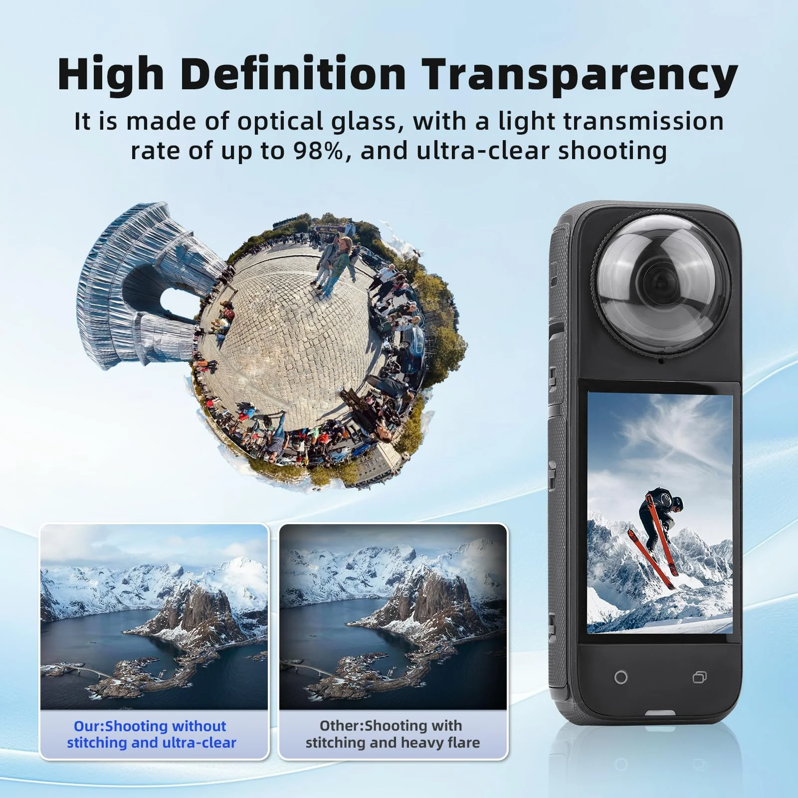 X4 Premium Lens Guard for Insta360 X4, High Transparency Tempered Glass Lens Protector for Insta 360 X4 Camera Anti-scratch Accessories - Image 3