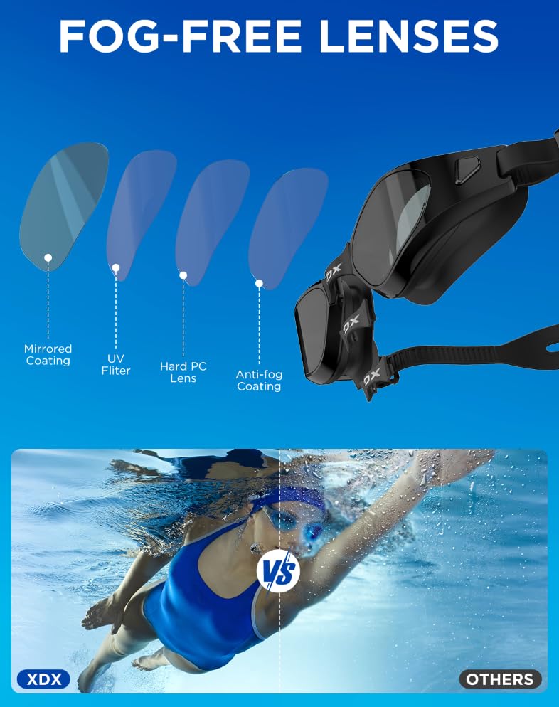 XDX Swim Goggles with Swim Cap Anti-Fog Pool Goggles with Detachable Lenses Swimming Goggles Cap Set for Youth Men Women A3(smoke Gray+swim Cap) - Image 5