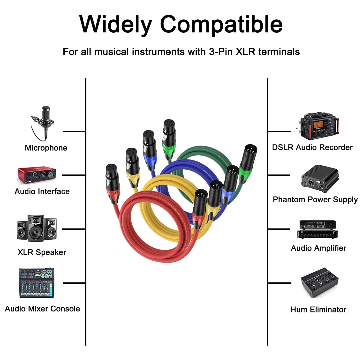 XLR Cable 10ft 4 Packs - Premium Balanced Microphone Cable with 3-Pin XLR Male to Female Mic Speaker Cable, 4 Colors (Red, Yellow, Green, Blue), Pure Copper and Plated Conductors 10 FT, 4Packs Colors: Red, Yellow, Green, Blue - Image 2