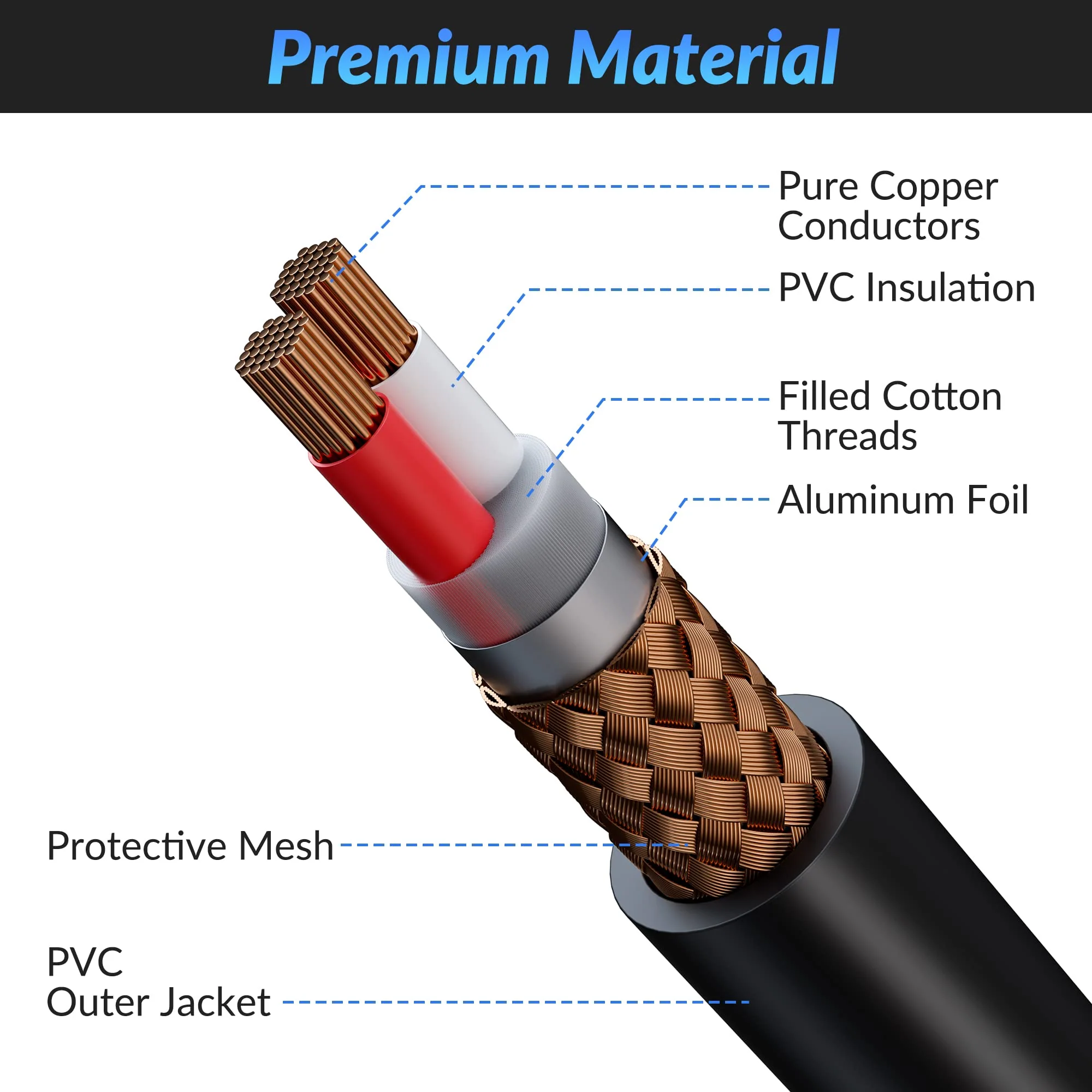 XLR Cable 8 Feet (2 Pack), 22AWG, Zinc Alloy Shells, XLR Male to Female Heavy Duty Cable, 3 Pin Balanced Shielded Microphone Cord, Durable & Flexible Patch XLR Cable, Metal Spring SR-Black 8FT 2-Pack - Image 6