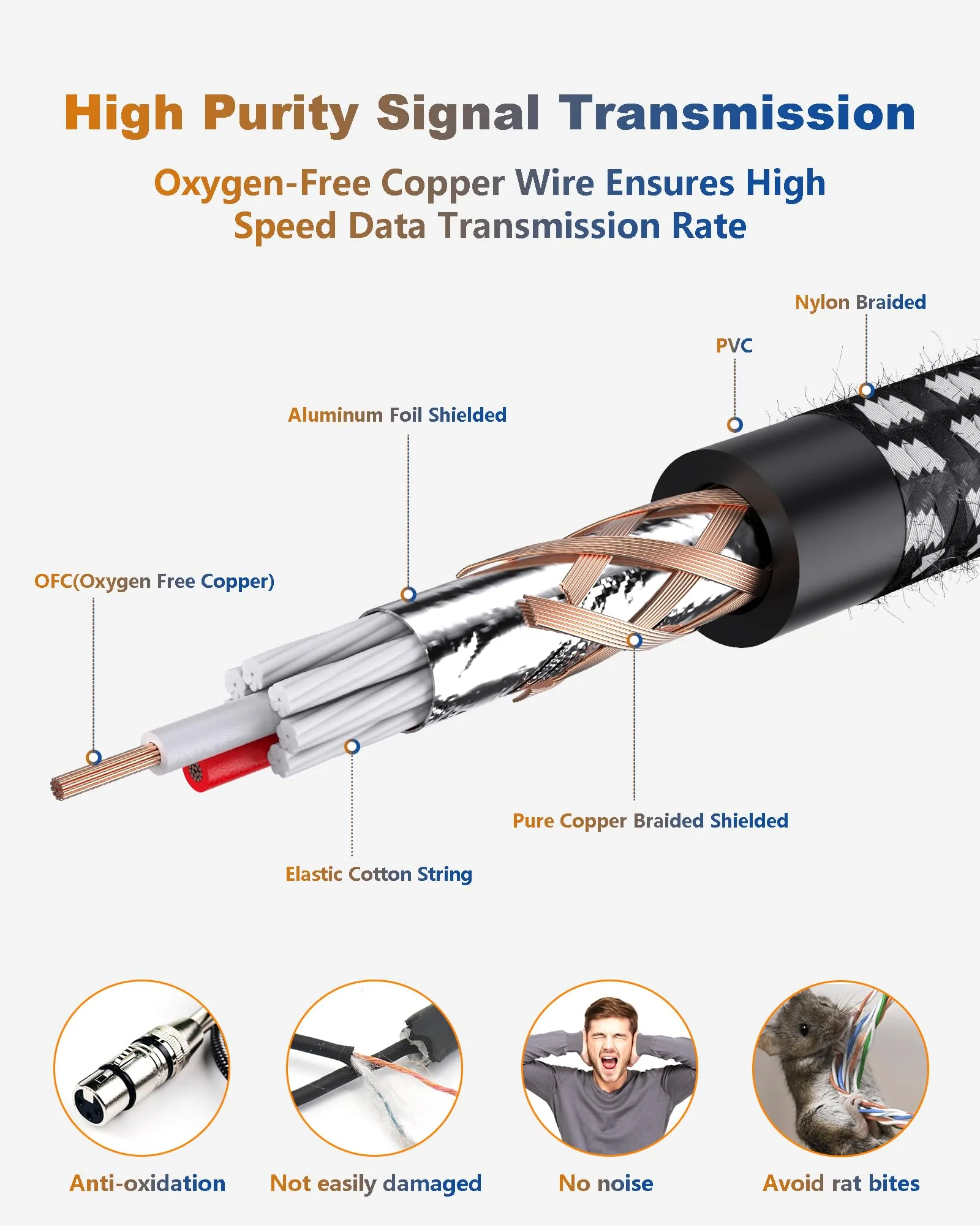 XLR Cables 15 Feet 2 Pack Fully Balanced Nylon Braided XLR Mic Cord Male to Female Microphone Cable 3 pin Oxygen-Free Copper (OFC) for Studio Recording Live 15ft Black and White 15 Feet (4.6m) Nylon Black-White - Image 2