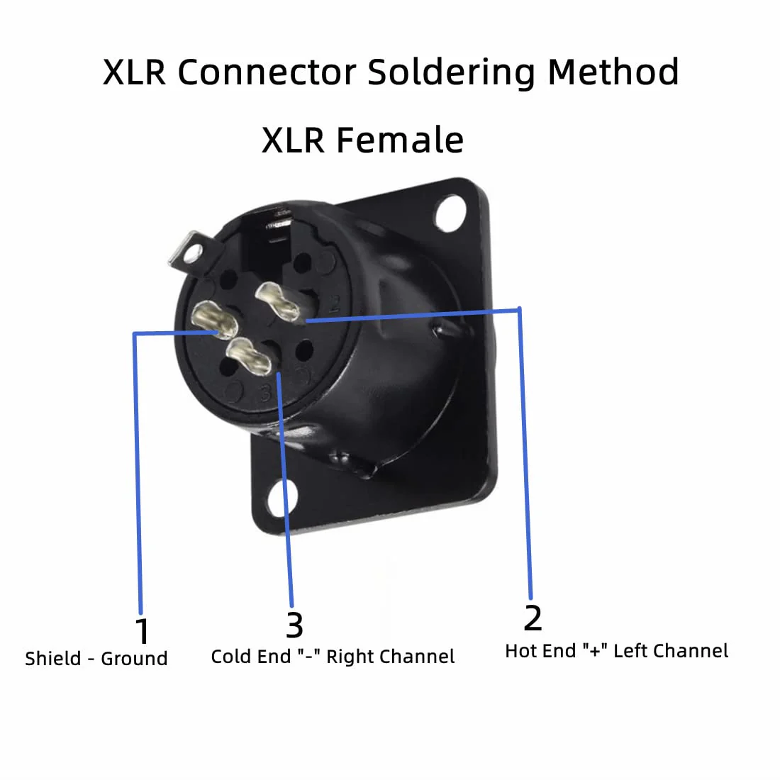 XLR Female Jack 3 Pin Panel Mount Jacks, XLR Female Socket Audio Speaker Microphone Connector 8Pcs,Black Metal Housing. - Image 2