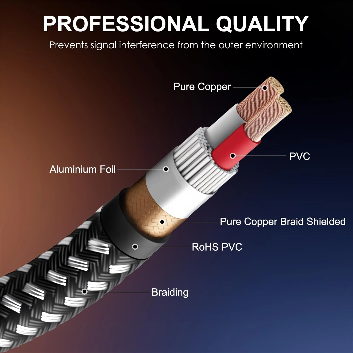 XLR Female to 1/4 Inch TS Cables 10 FT/2Pack, Nylong Braided XLR 3 Pin Female to 6.35mm TS Male Unbalanced Interconnect Wire Mic Cord for Dynamic Microphone (Pure Copper Conductors) 2 10FT - Image 4