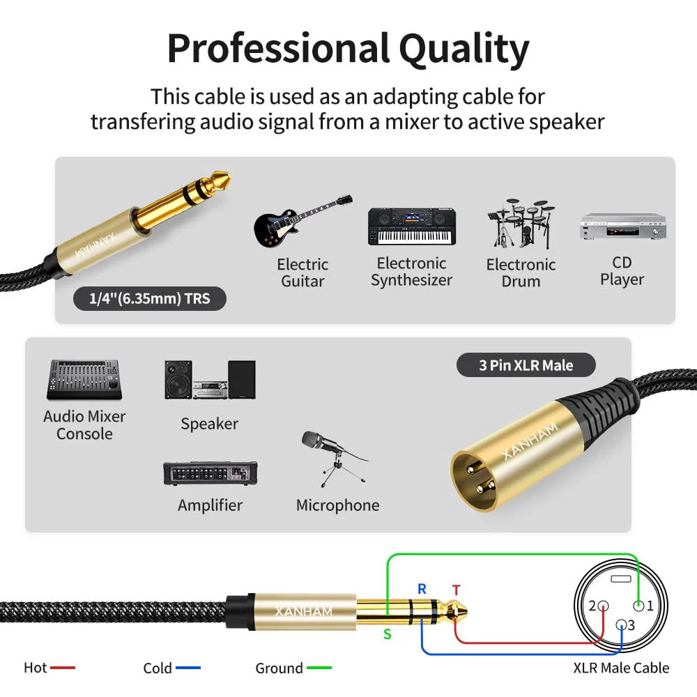 XLR Male to 1/4 Inch(6.35mm) Male 16 Feet/5 Meter TRS Balanced Cable XLR to Quarter Inch Jack Patch Cord for Speaker and Microphone 5 m - Image 2