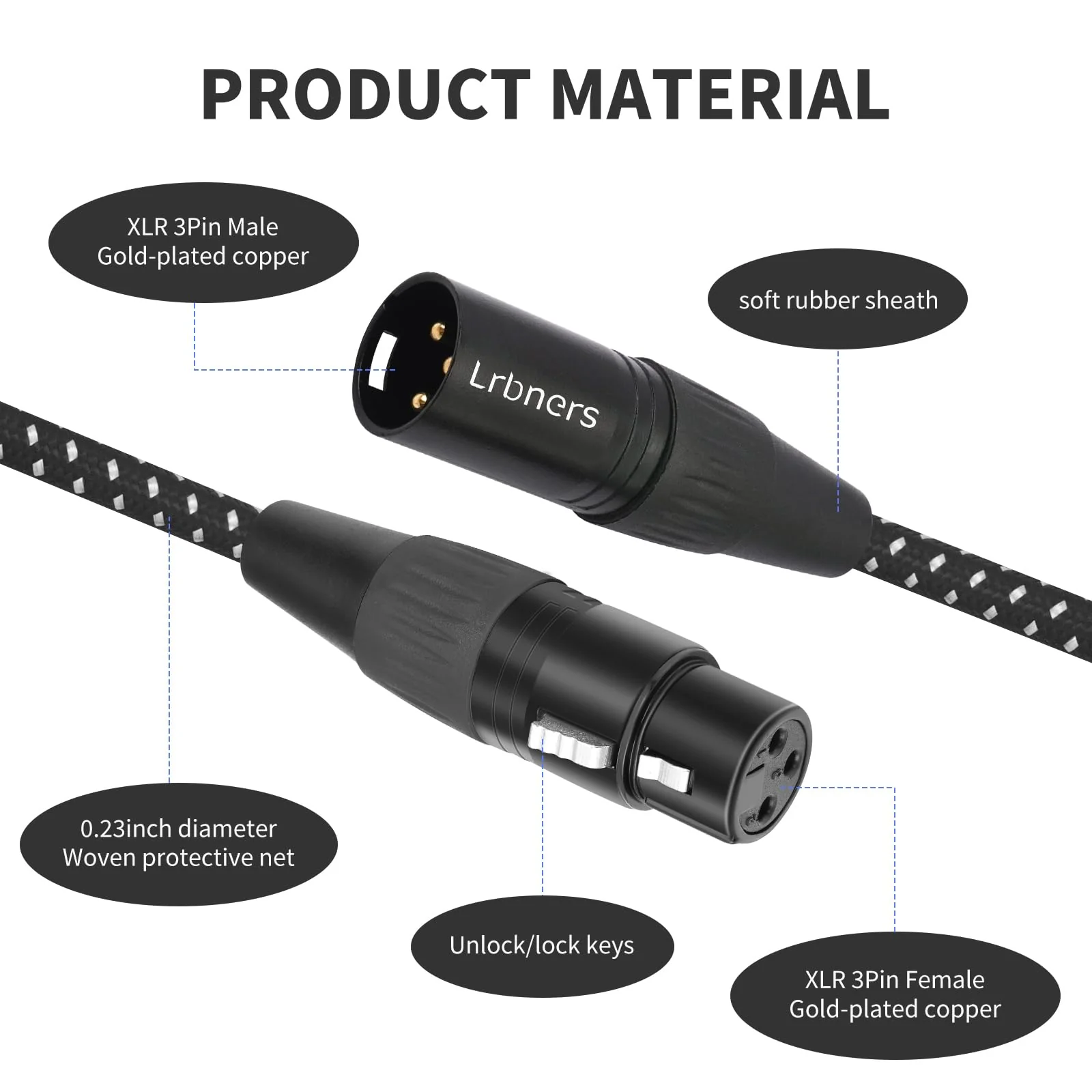 XLR Male to 3 Female Splitter Cable 2FT - Heavy-Duty Metal Braided Y-Spltr, Non-Slip Grip, 3-Way Audio Distribution for Mixers/Mics/PA 1 Male to 3 Female - Image 6