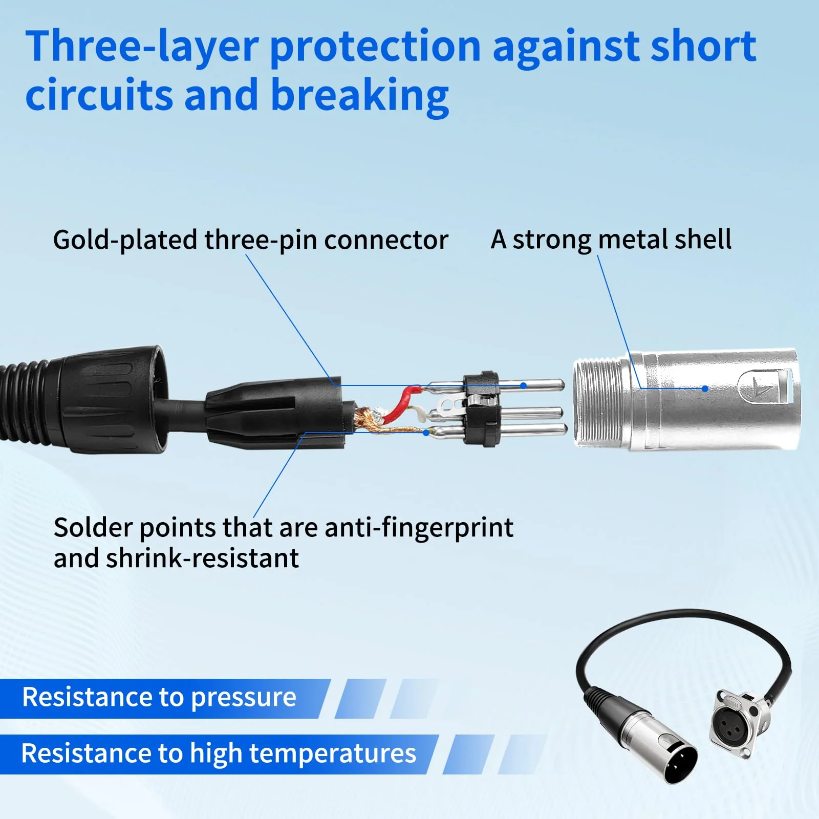 XLR Panel Mount [New Version 2025] XLR Plate Solderless 3 Pin Patch Bay Cable for Audio Equipment Mixers Studio Box Connector Studio Wall Plate Solderless With installation Screws and Nuts (F to M) F to M - Image 2