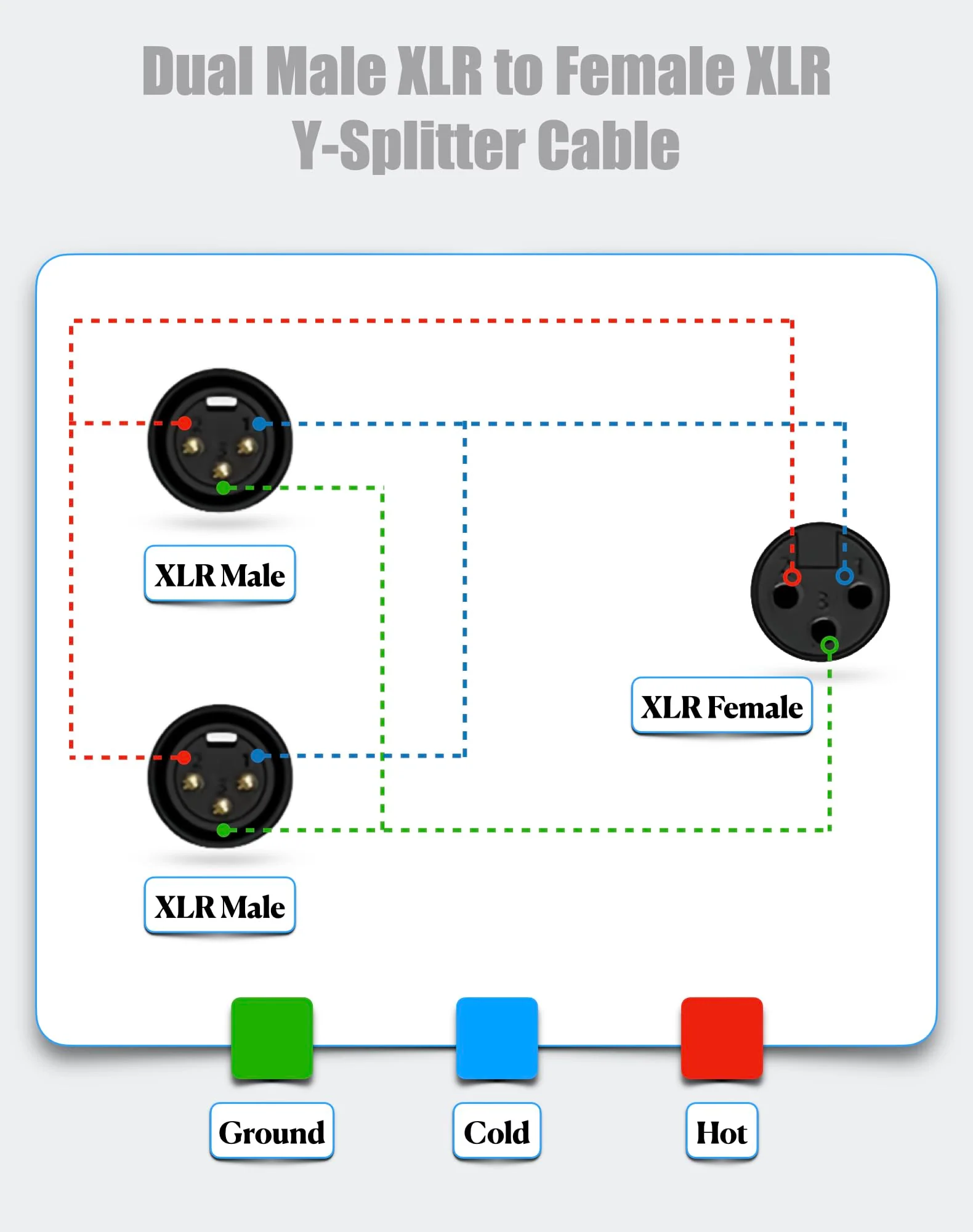 XLR Splitter Female to 2 Male Cable, XLR Microphone Cable, XLR Y Splitter Cable 1 Female 2 Male, 3 PIN XLR Jack to 2 XLR Plugs Adaptor Cord, 1.6 foot, blue - Image 6