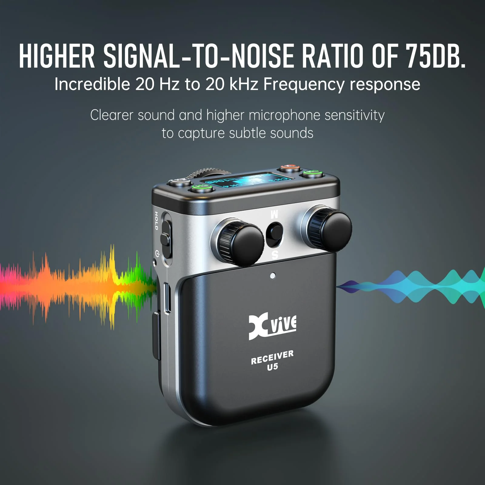 Xvive U5T2 Wireless Lavalier Microphone System with 2 Lavalier Mics 2 Transmitters 6ms Latency 2.4Ghz - Image 3
