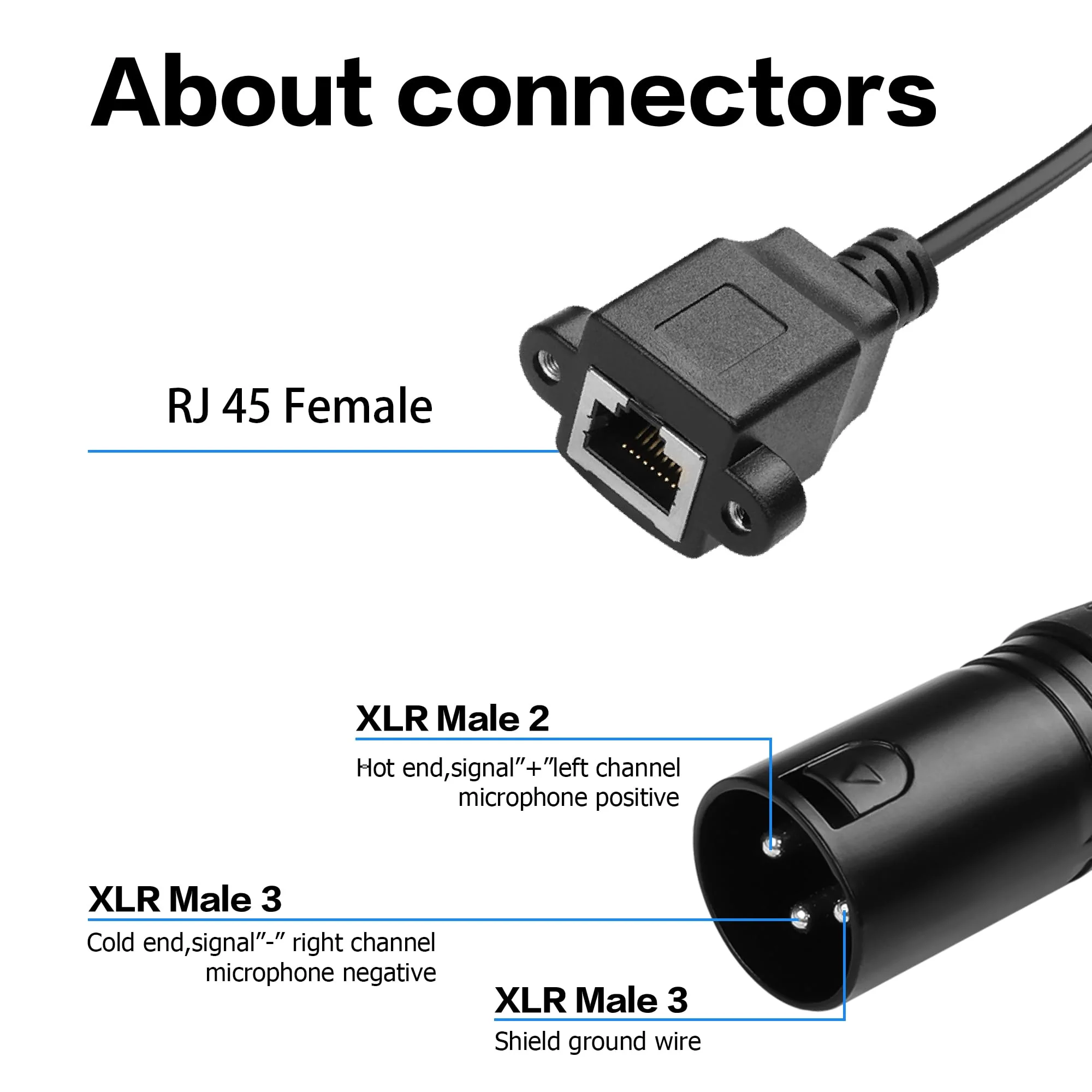 YAODHAOD 3pin XLR to Dual RJ45 Y Splitter Cable, RJ45 Female to XLR Male DMX Cat5 Ethernet Network Connector Extension Cable for DMX-CON Controller Series,1Ft (Male XLR to Dual RJ45 Female) XLR stecker auf Dual RJ45 buchse - Image 3