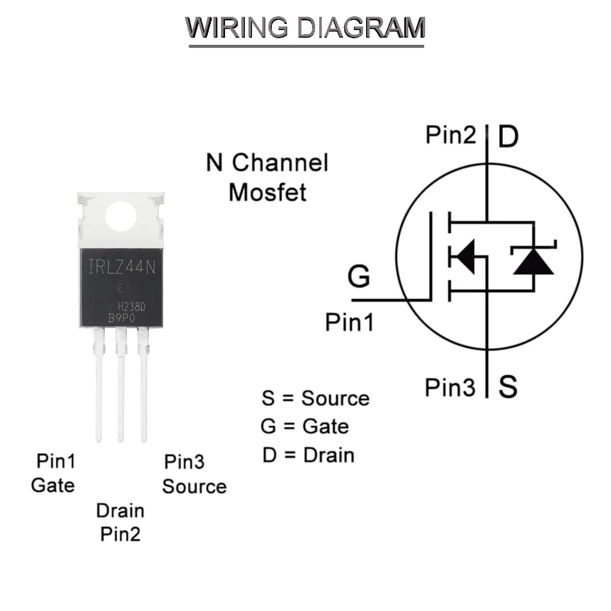 Youmile 20pcs IRLZ44N Mosfet Transistor IRLZ44NPBF N-Channel TO-220AB 47A 55V 3Pin International Rectifier with Heatsink Screw Disc Rubber Silicone Screwdriver - Image 6