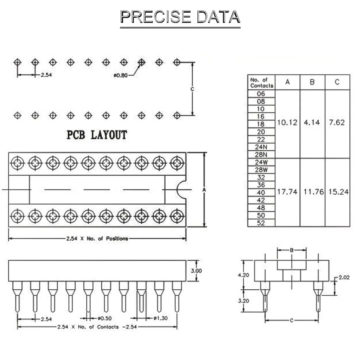 Youmile 30pcs DIP IC Socket 16pin Round 2.54mm Grid IC Base Adapter Round Hole Solder Type High Quality with Tin Wire Pen for DIY Electronics Experiments 16 pin - Image 4
