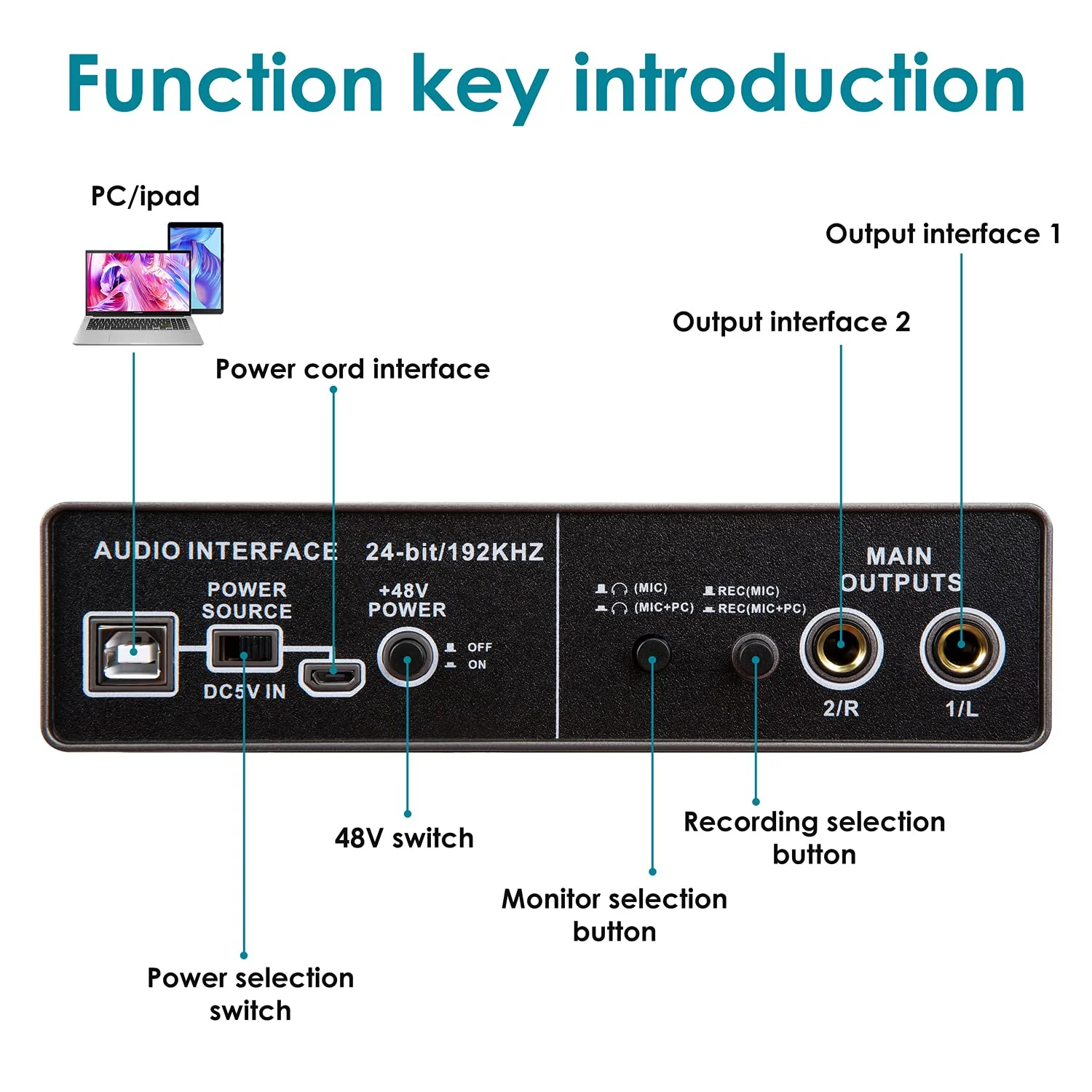 YOUSHARES USB Audio Interface for Recording Music, AudioBox Mic Preamps 48v 2 Channel for Streaming and Podcasting Recording MPN_Audio_Mixer_Q22_01 - Image 4