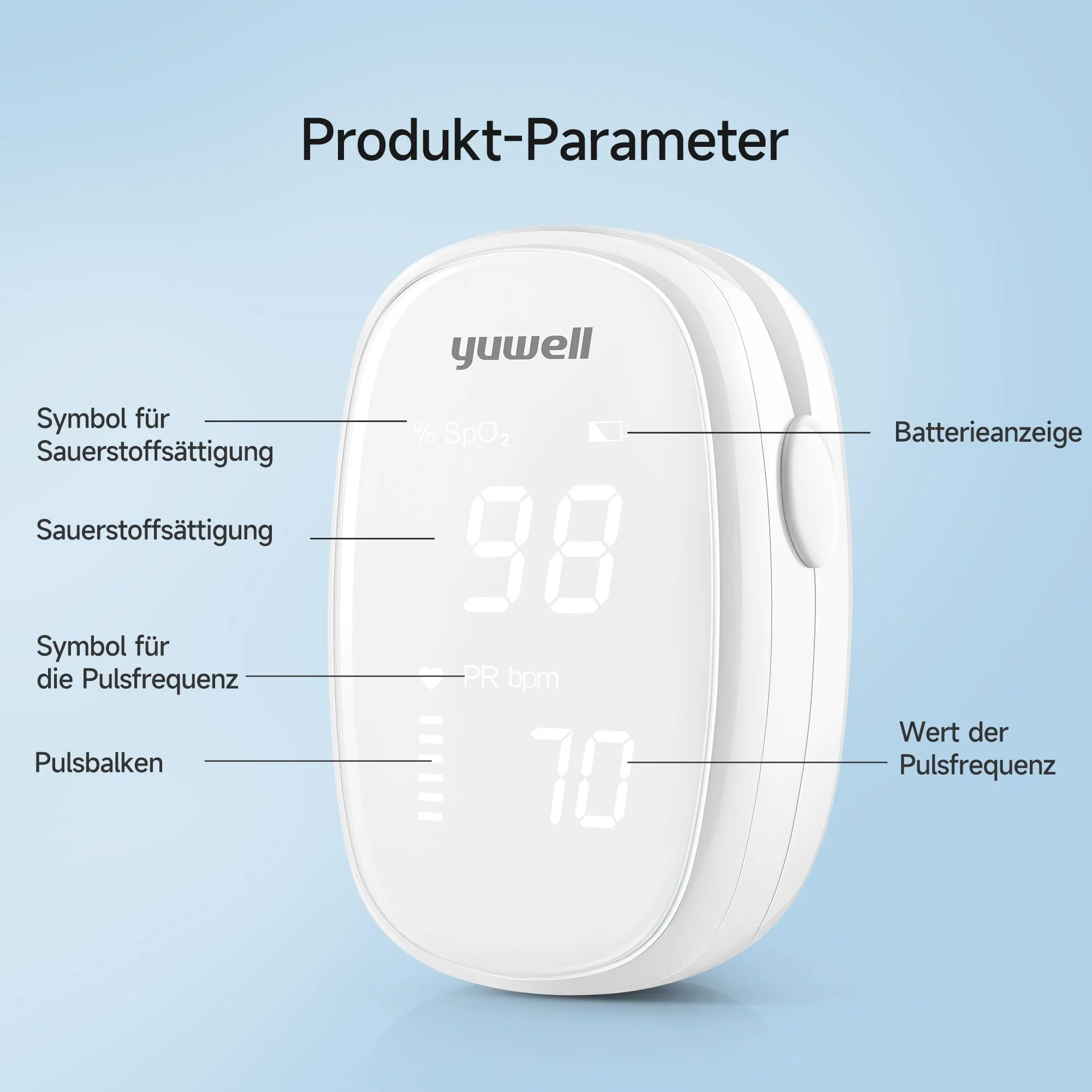 yuwell Pulse Oximeter, Oxygen Saturation Meter Fingertip with Measurement of Heart Rate, Pulse Rate Monitoring Oximeter, Batteries Included (YX102) YX102 - Image 6