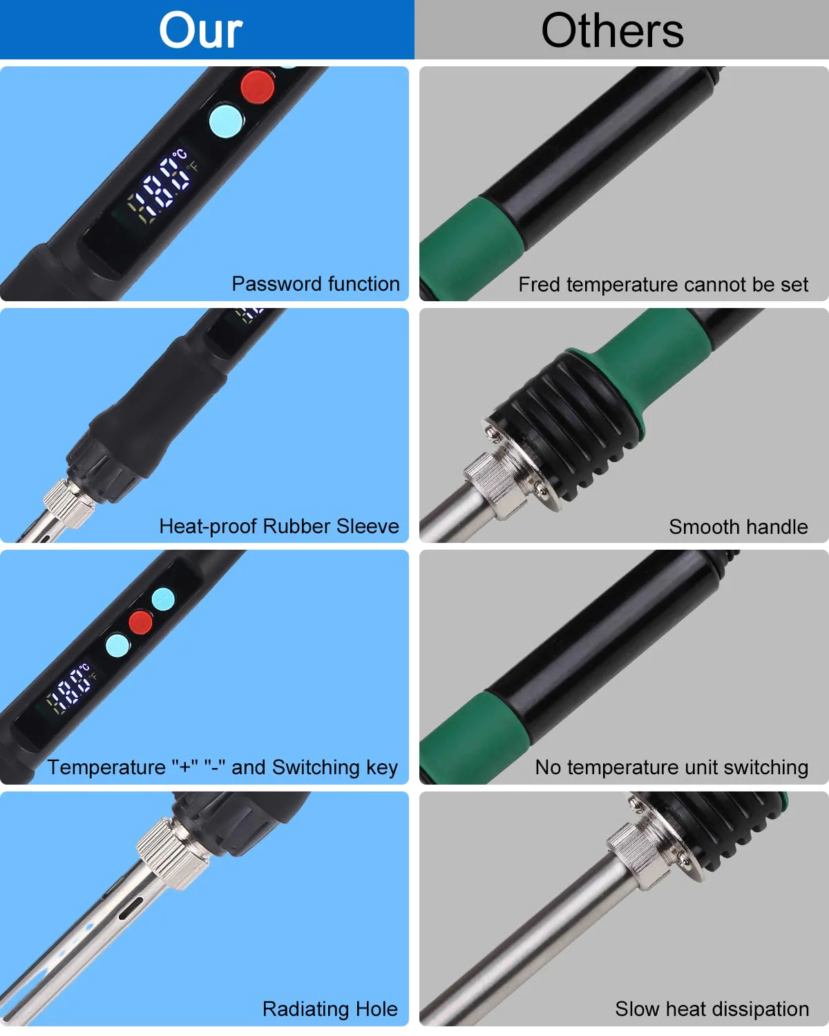 Zawaer Soldering Iron Set, 100 W LED Soldering Iron with Adjustable and Locking Temperatures 180 °C - 500 °C, with On/Off, 10 g Soldering Wire, 5 Soldering Tips, Soldering Iron Stand, Soldering Set Black - Image 4