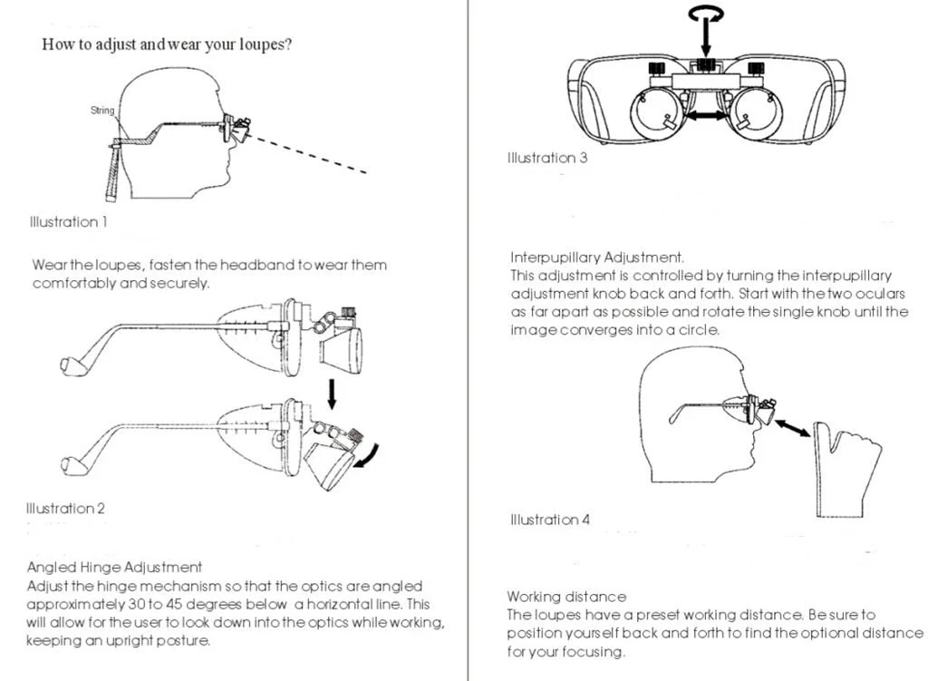 Zgood 3.5X 420mm Dental Surgical Medical Binocular Magnifier Loupes Optical Glasses (Blue) - Image 4