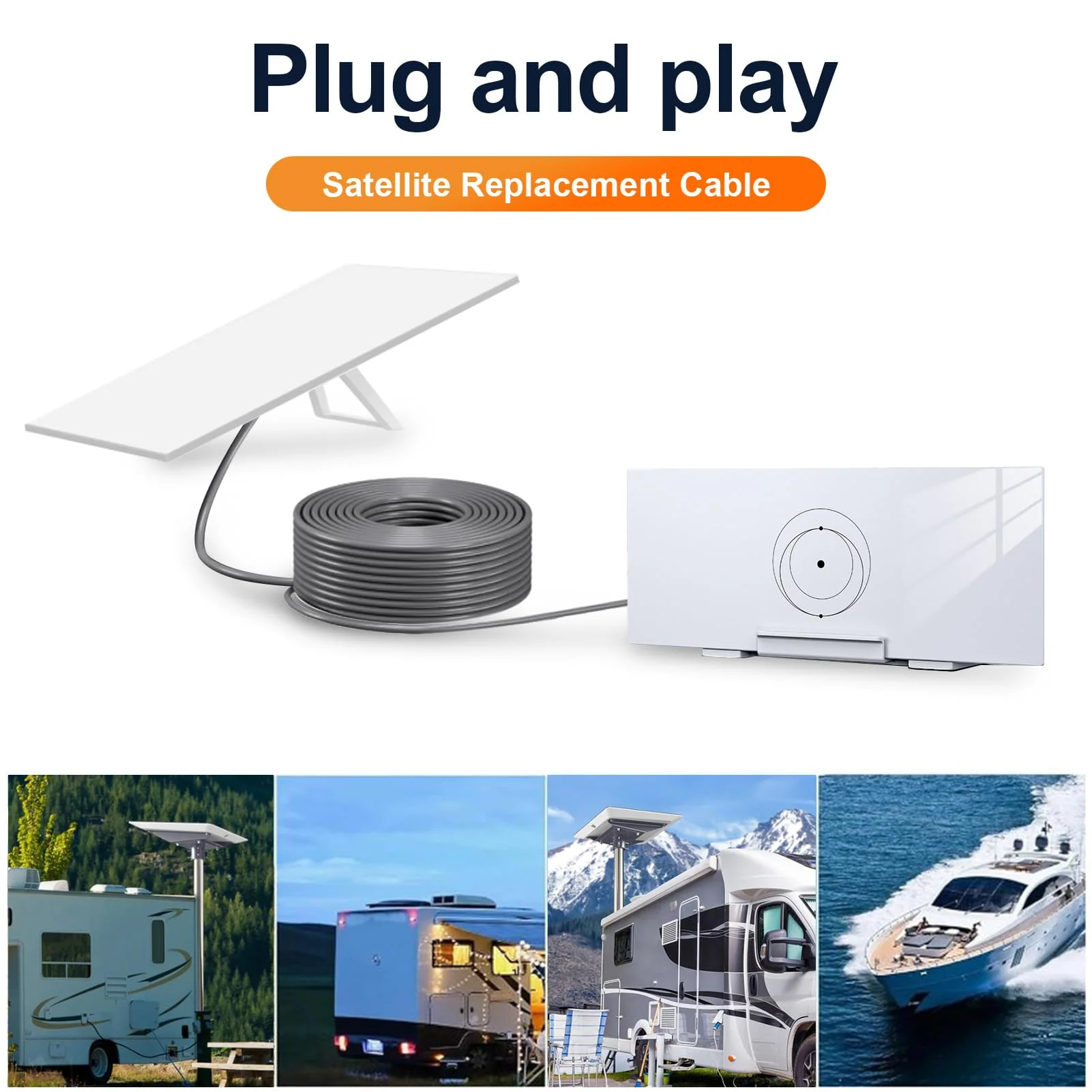 Zunate 15Ft Starlink Gen 3 Cable, Starlink Cable Extension, Waterproof Satellite Replacement Cable for Starlink Gen3 V3, Standard Cable for Starlink Gen 3 Outdoor Cable, 15FT/4.6M 15FT(4.6M) 15FT(4.6M) - Image 3