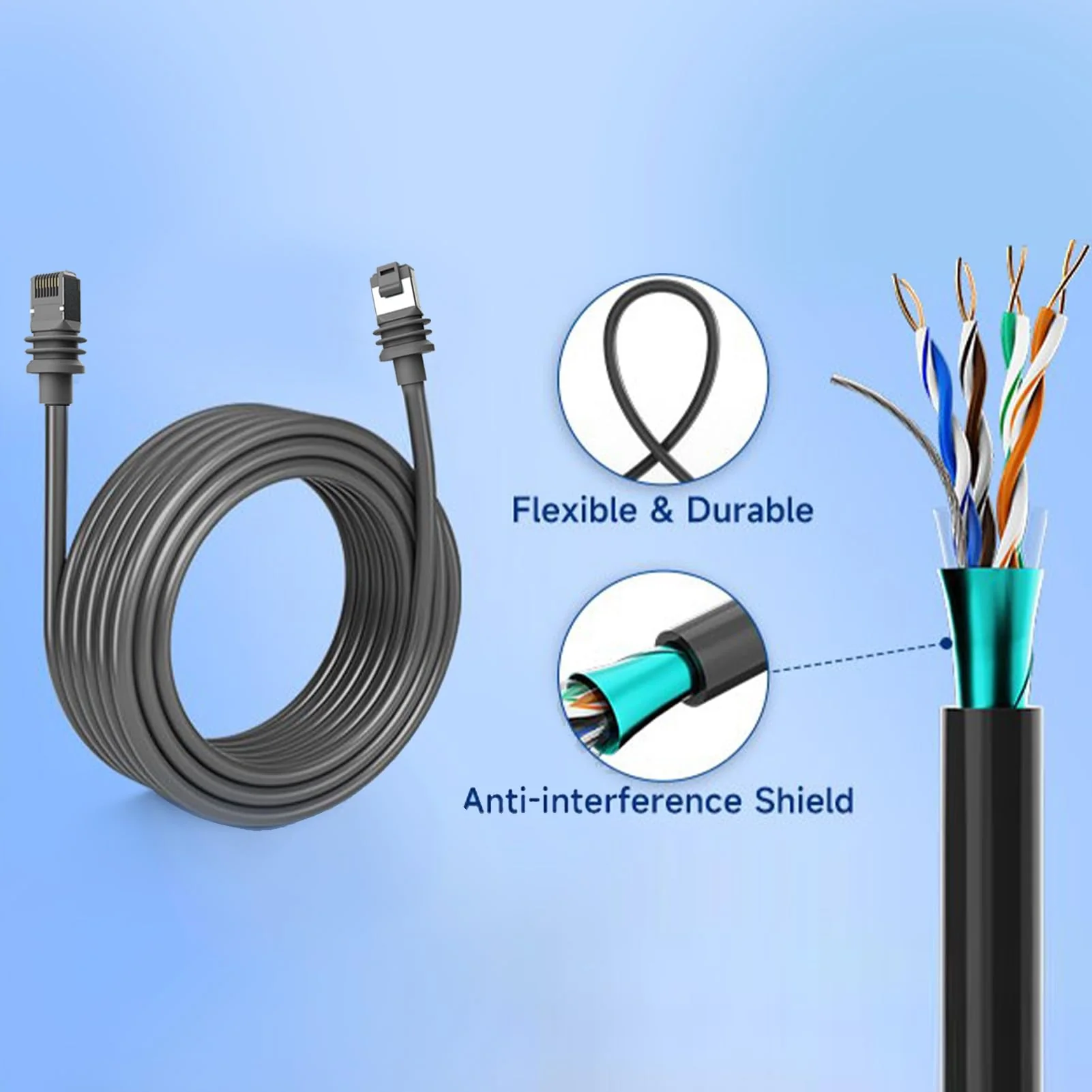 Zunate 6.5Ft Starlink Gen 3 Cable, Starlink Cable Extension, Waterproof Satellite Replacement Cable for Starlink Gen3 V3, Standard Cable for Starlink Gen 3 Outdoor Cable, 6.5FT/2M 6.5FT(2M) 6.5FT(2M) - Image 5