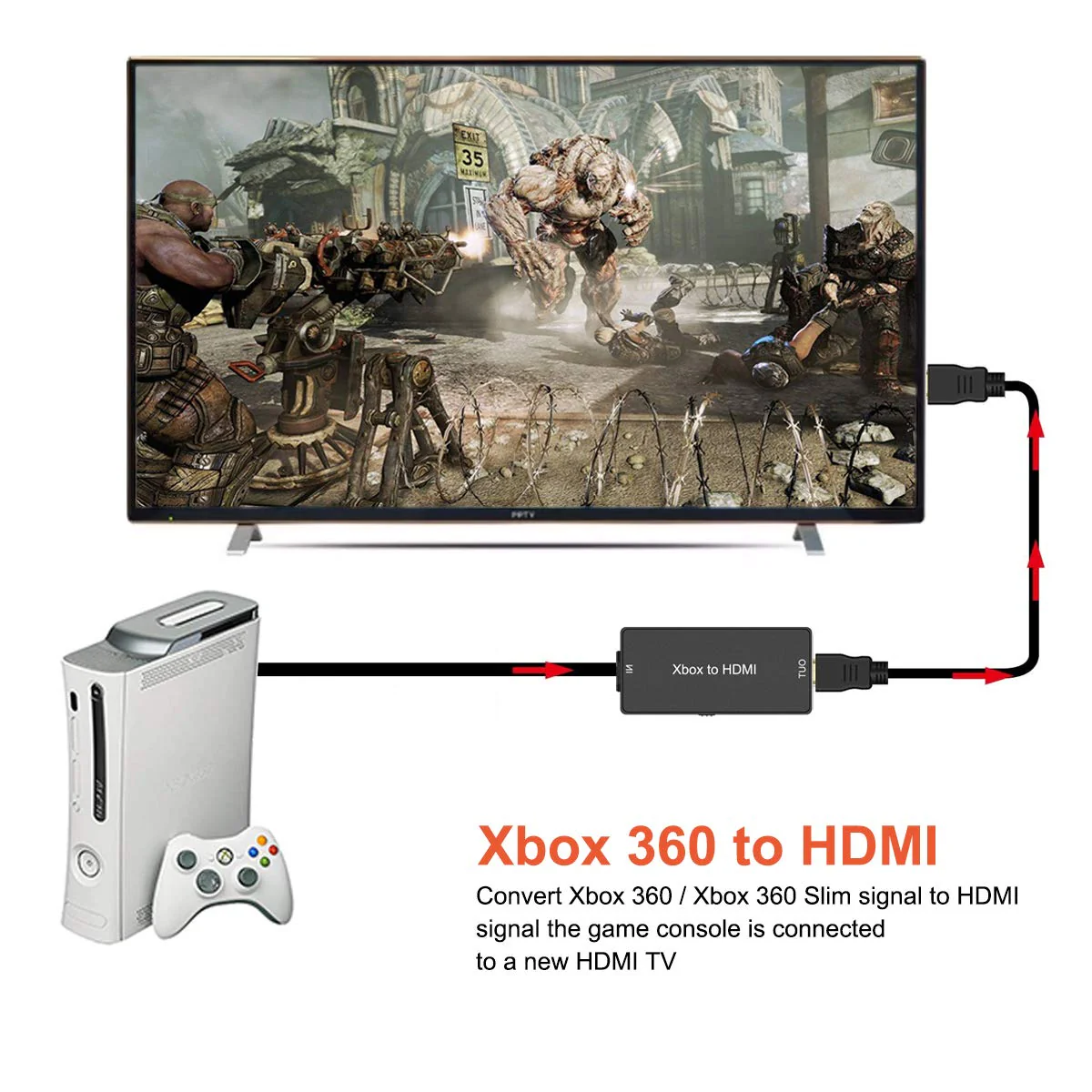 ZUZONG Xbox 360 to HDMI Converter, HD Link Cable for Xbox360 HDMI Adapter Support 720P/1080P, Compatible with Xbox 360 and Slim - Image 4